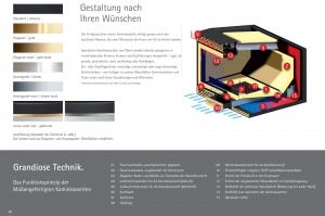 Kaminkassetten im Design Ihrer Wahl