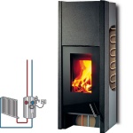 T-LOFT-PLUS mit Wassererwärmung