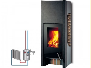 T-LOFT-PLUS mit Wassererwärmung